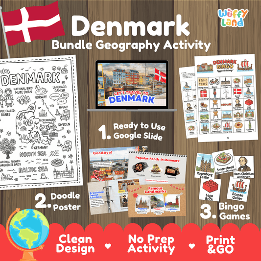Complete Denmark geography activity bundle featuring Google Slides, doodle coloring poster, and classroom bingo games 🇩🇰🎒