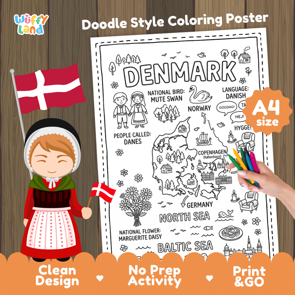 Denmark country study doodle style coloring poster printable page featuring map, landmarks, and cultural symbols
