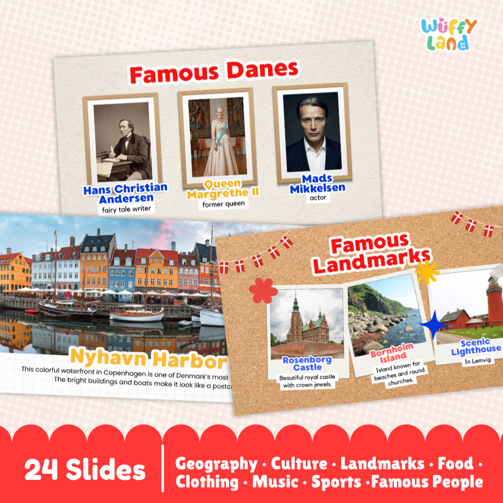 Denmark Country Study Kid Friendly Geography & Culture PDF Slides