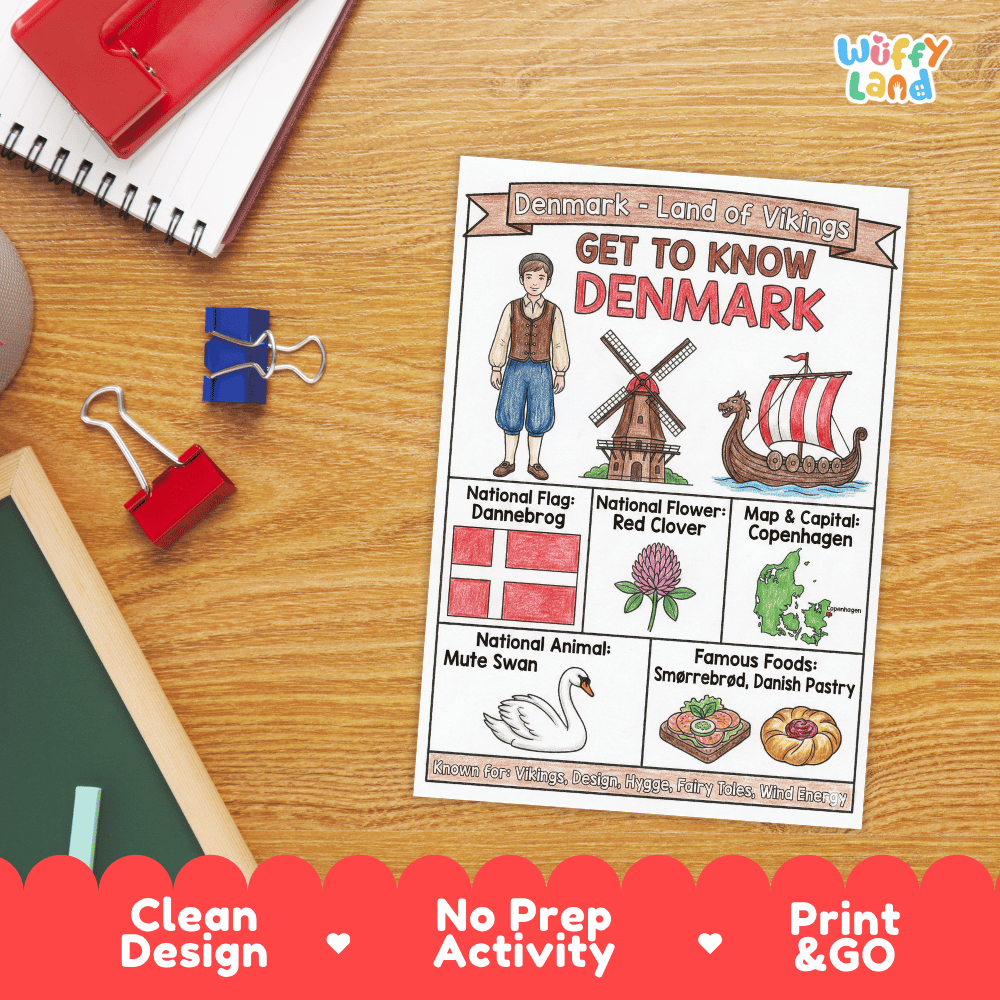 Denmark Geography Coloring Poster and Fact Sheet Printables