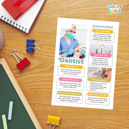 Dentist Community Helper Research Pages and Worksheets