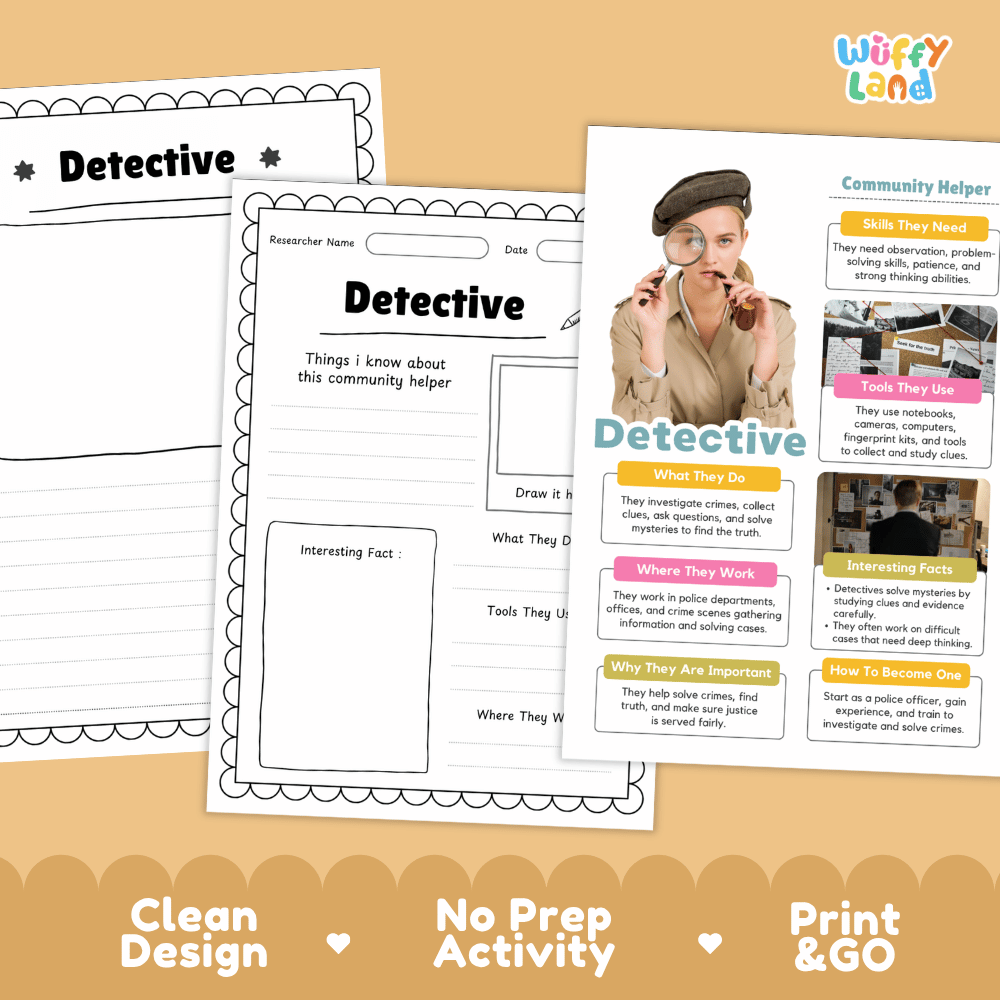Educational reference poster with real photography showing detective job duties, fingerprint kit, workplace, and interesting facts