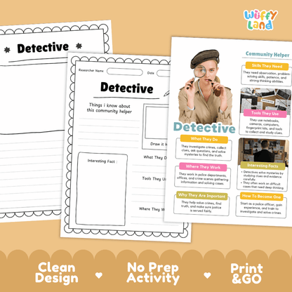 Educational reference poster with real photography showing detective job duties, fingerprint kit, workplace, and interesting facts