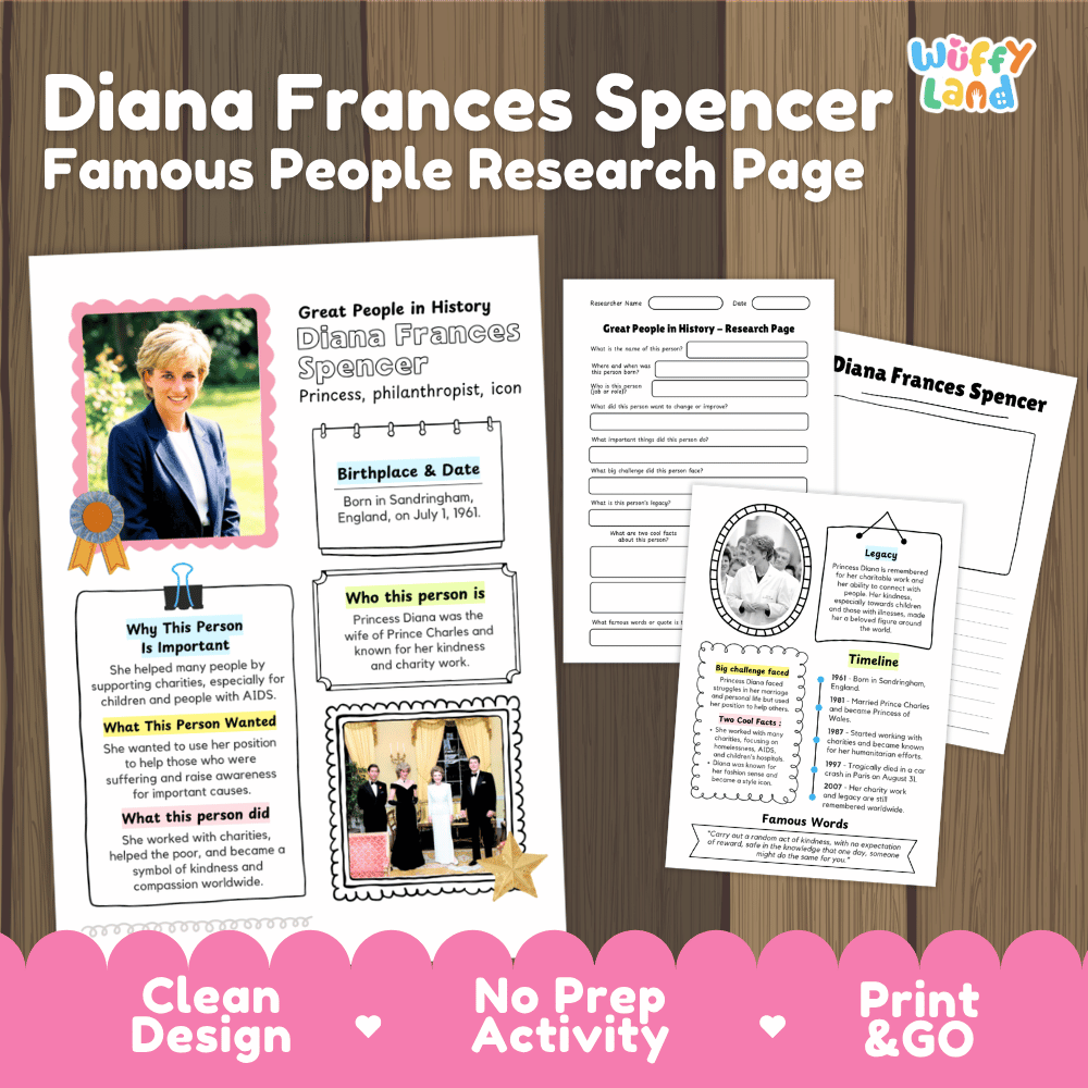 A product listing graphic for a printable educational worksheet titled 'Diana Frances Spencer Famous People Research Page' by Wiffly Land. The graphic shows three preview pages of the research sheet on a dark wood background with pink promotional banners at the bottom.