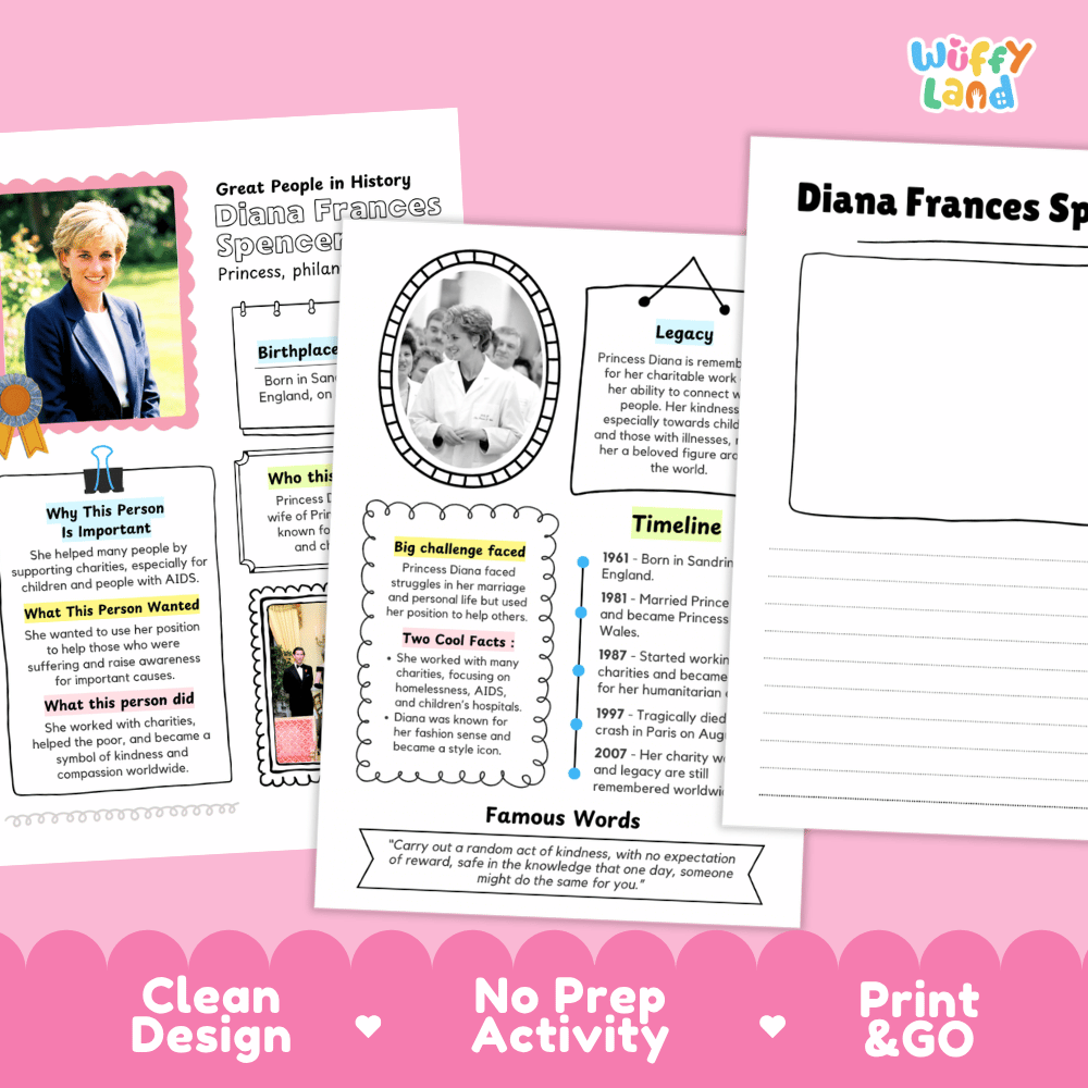 Two printable educational activity sheets for teaching about Diana Princess of Wales, shown on a pink background with the text 'Wiffy land' and 'Clean Design No Prep Activity Print & GO'. The left sheet features a biography layout with a portrait, text boxes, and a timeline.