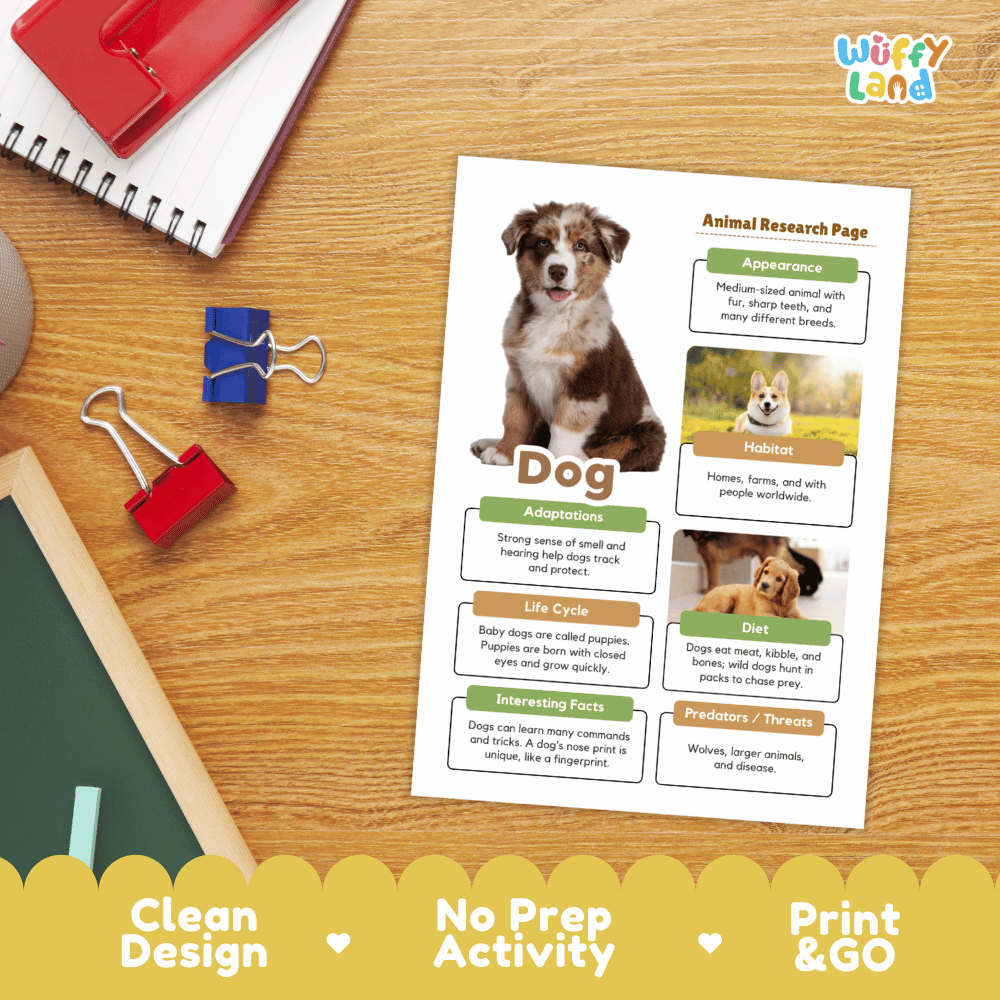 Dog Animal Research Project | Informational Writing & Science Worksheets