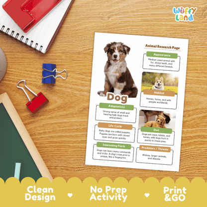 Dog Animal Research Project | Informational Writing & Science Worksheets