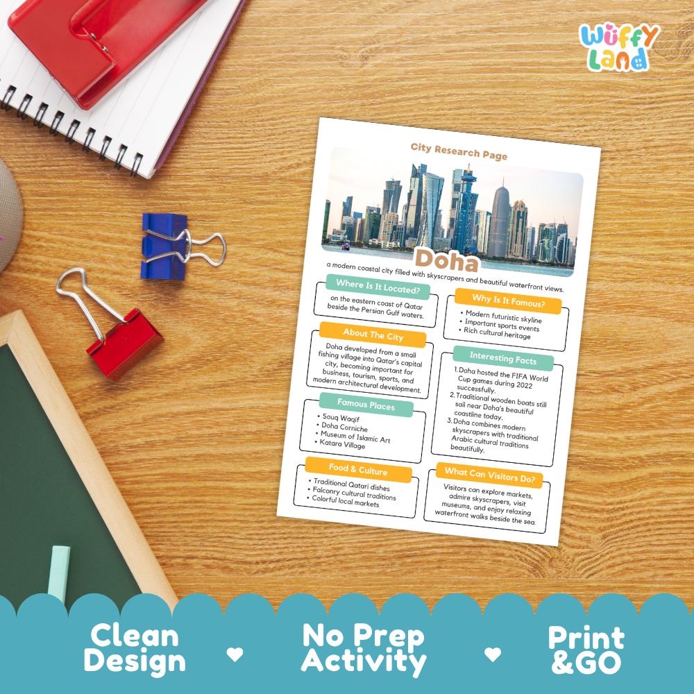 A printed city research page template titled 'Doha' with a skyline photo and labeled text boxes, shown on a wooden desk with notebooks, binder clips, and a chalkboard. The page is branded 'Wiffly land' and the bottom has a blue banner reading 'Clean Design', 'No Prep Activity', and 'Print & GO'.