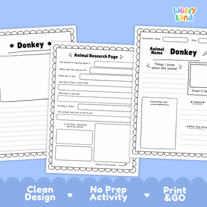 Three printable worksheet pages for an animal research activity, shown on a light blue background with the brand name Wiffy Land. The pages are labeled 'Donkey' and include writing fields, a drawing box, and a fact box.