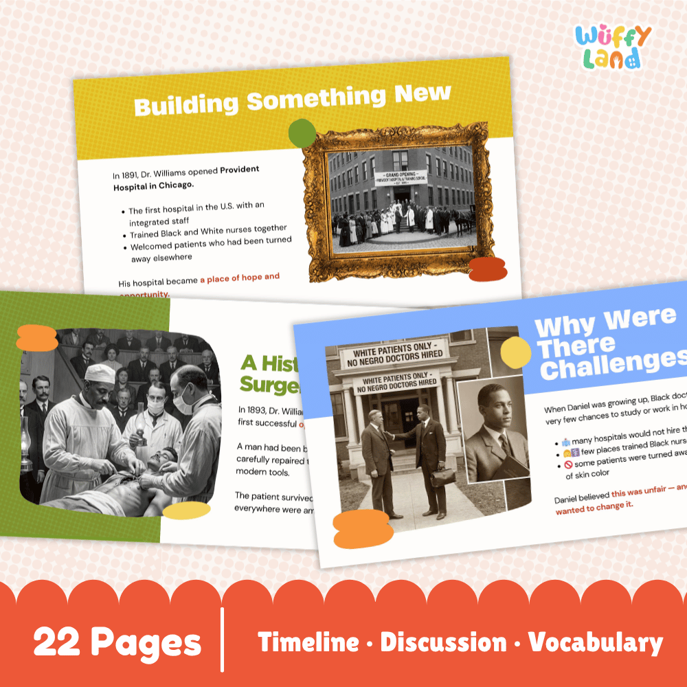 Educational poster set from Wiffy Land featuring three historical black-and-white and color photos with text panels about hospital history. The layout includes a yellow title panel, white content sections, orange accents, and a red banner at the bottom reading '22 Pages | Timeline | Discussion | Vocabulary'.