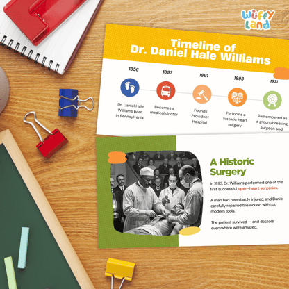 An educational poster titled 'Timeline of Dr. Daniel Hale Williams' laid out on a wooden desk with school supplies like a spiral notebook, red and blue binder clips, a green chalkboard, and a yellow highlighter.