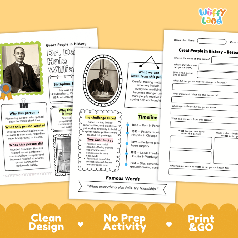 Dr. Daniel Hale Williams Famous People Research Page Worksheets and Biography Activity