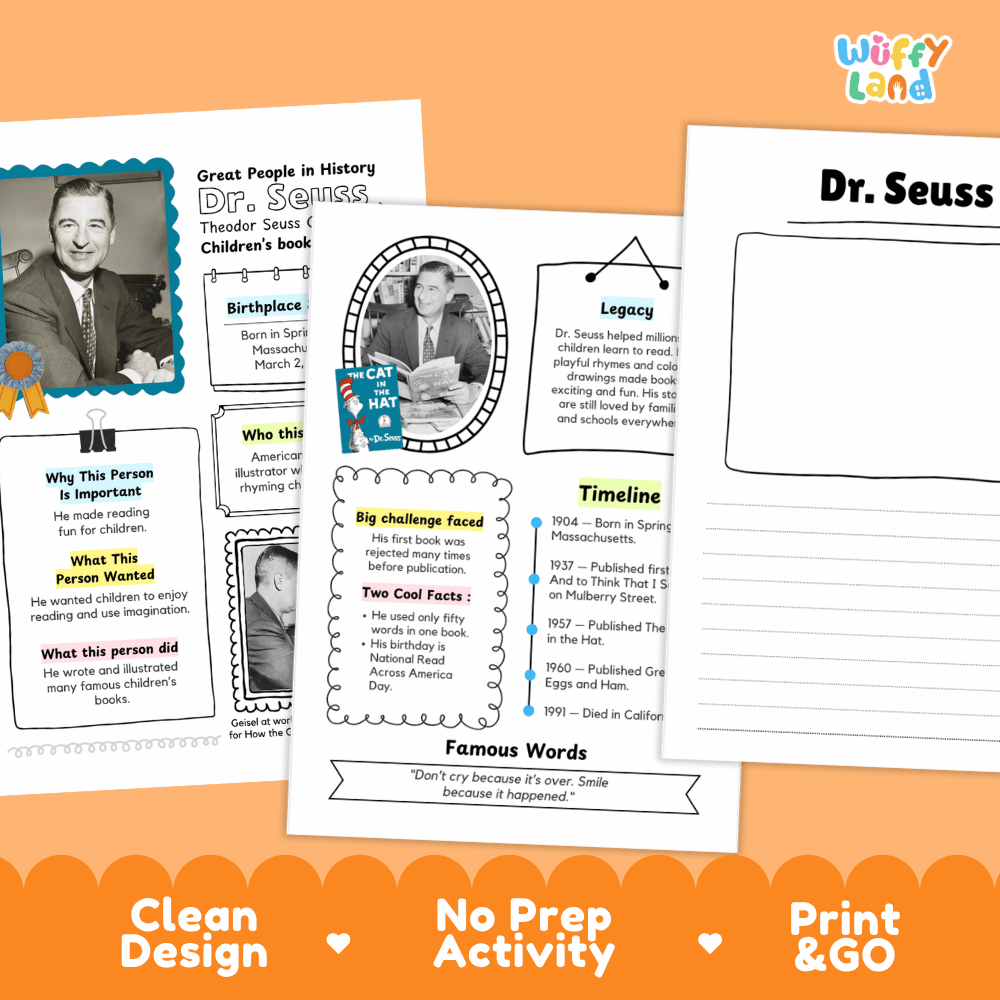 Dr. Seuss Famous People Biography Research Pages and Worksheets