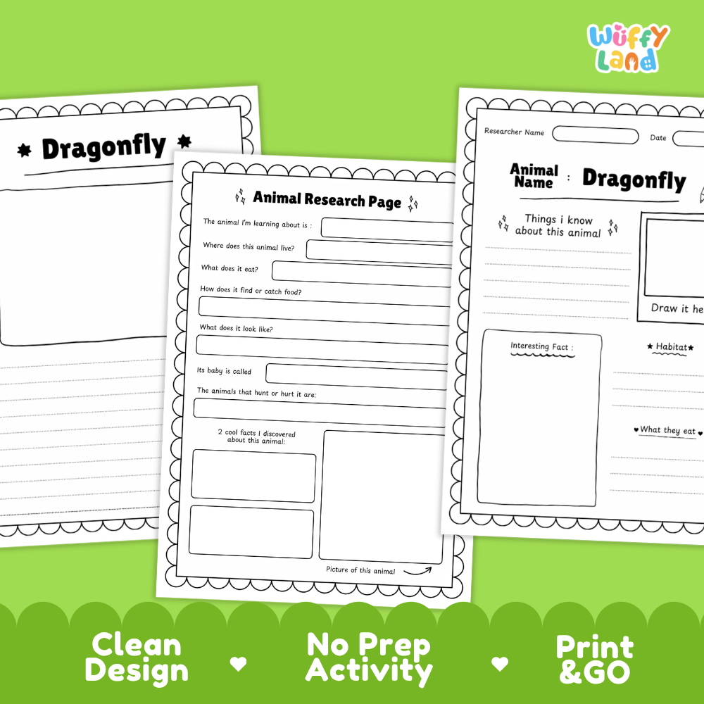 Three printable worksheet pages for dragonfly animal research are shown on a bright green background with marketing text at the bottom. The pages are black-and-white with writing areas, labels, and a small Wiffly Land logo in the top right.