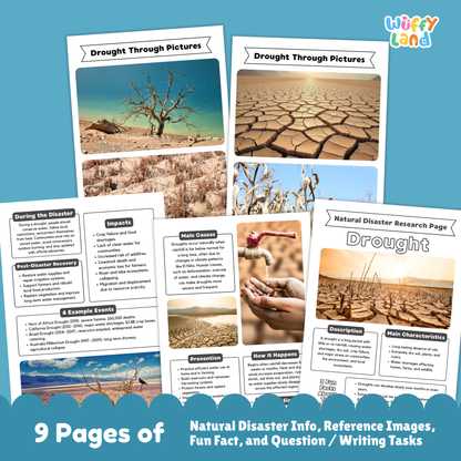 Printable drought research worksheets for kids, including a natural disaster research page with a cracked dry ground photo, description and main characteristics sections, fun facts box, and additional activity pages with diagrams, prompts, and images of drought effects.