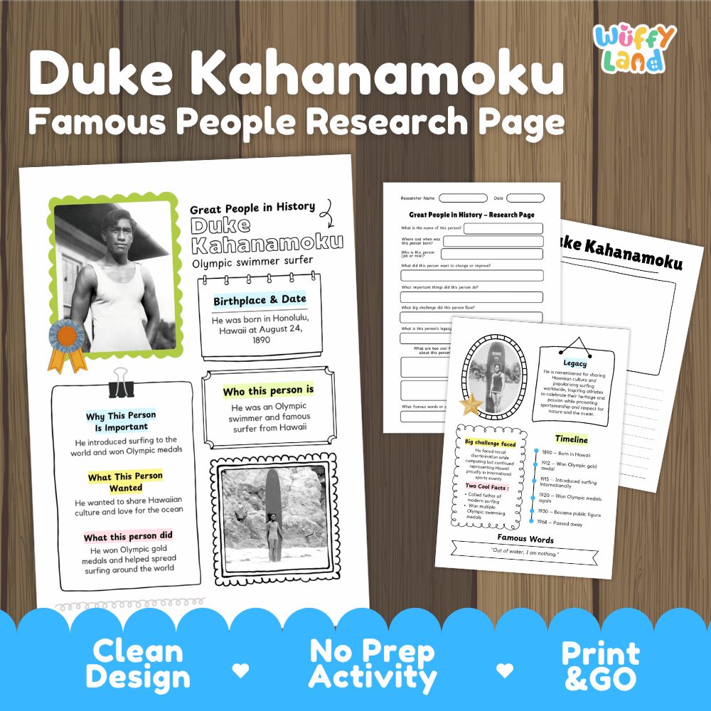 Duke Kahanamoku biography research worksheets pack featuring graphic organizers, timeline activity, and student writing template