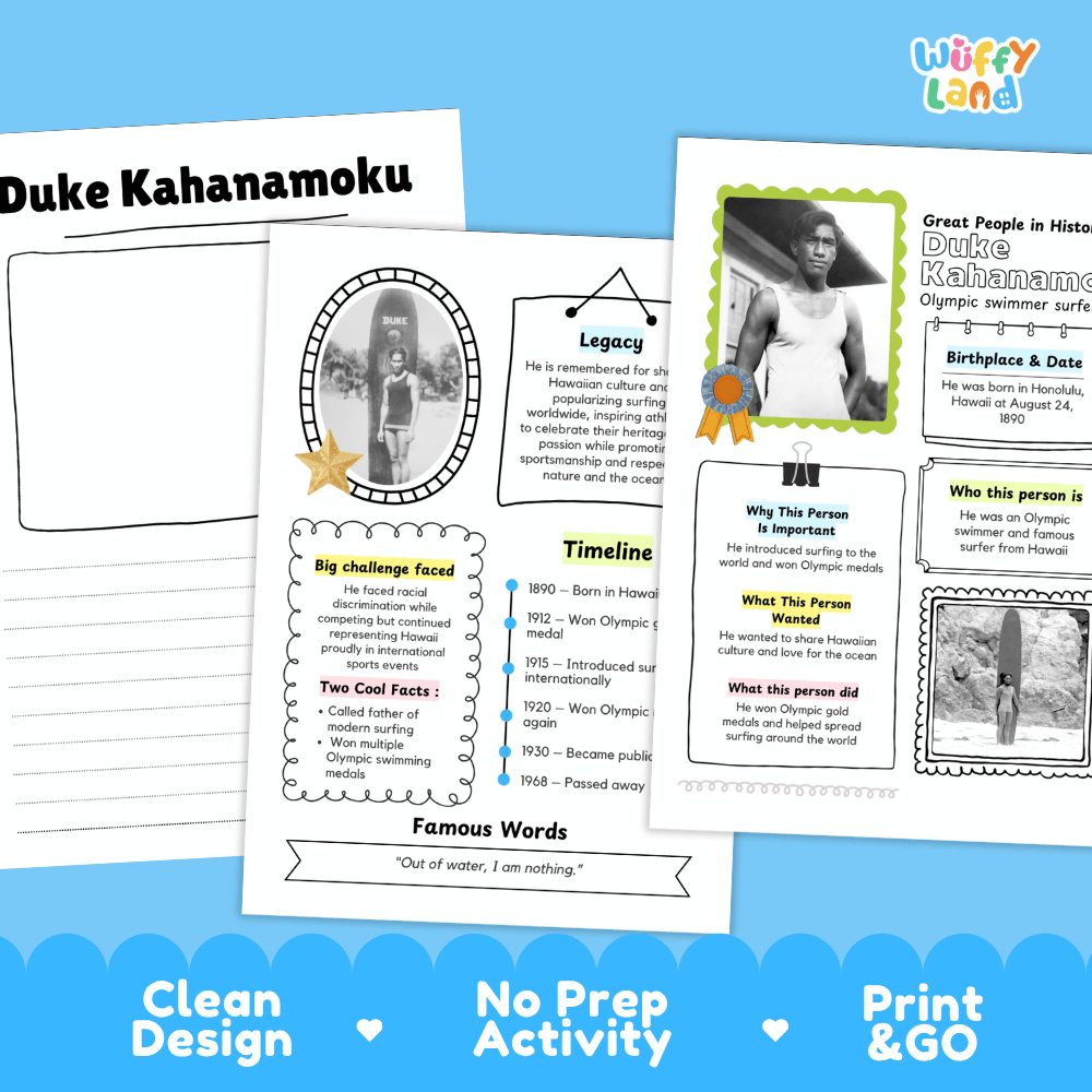 Great People in History student fact profile card detailing Duke Kahanamoku's birthplace, Olympic medals, and surfing legacy