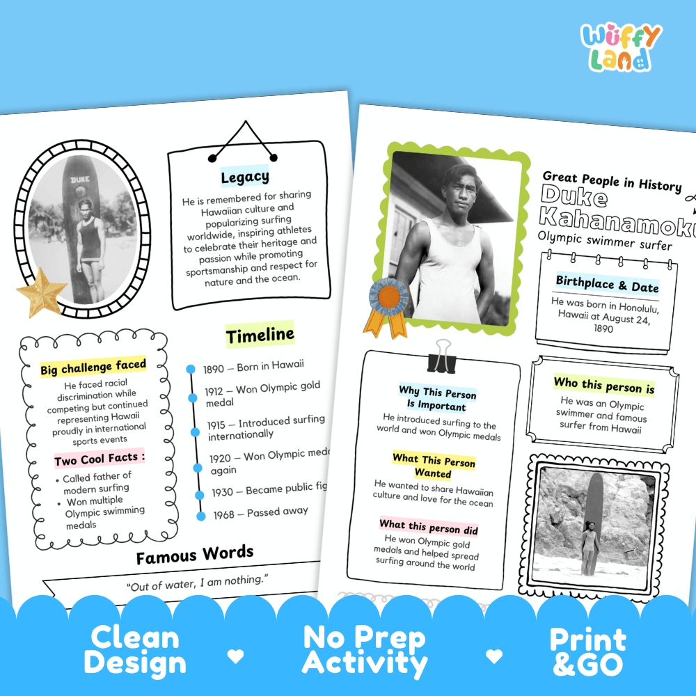 Educational biography summary worksheet featuring a chronological timeline, famous quote, and lined student writing page