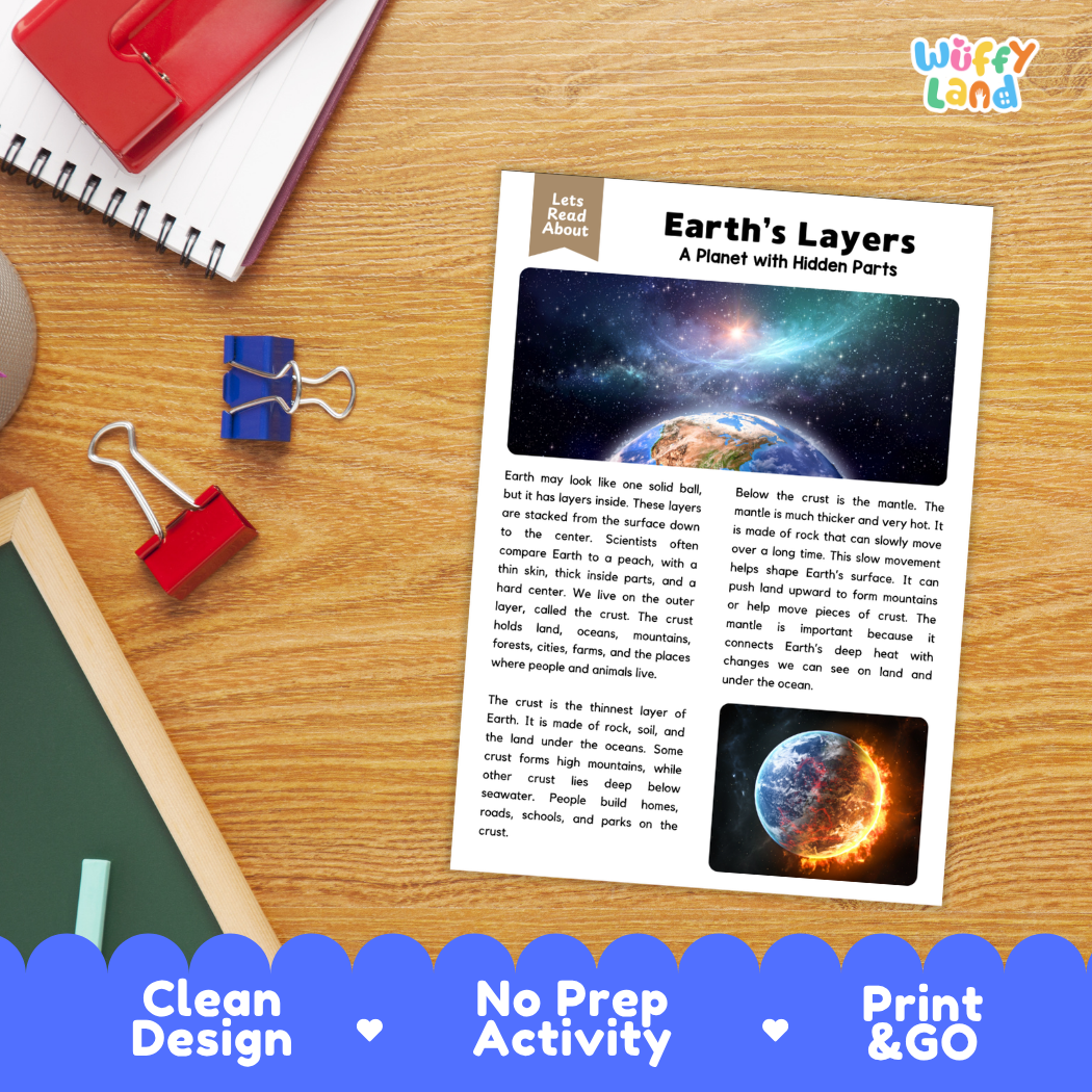 Student reading comprehension worksheet with short-answer questions and lined sections about Earths interior layers