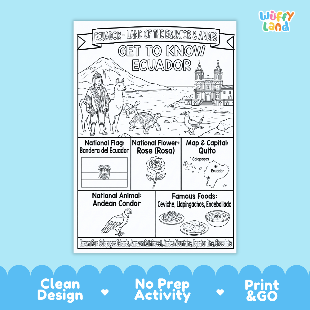 Ecuador Geography Coloring Poster and Fact Sheet Printables