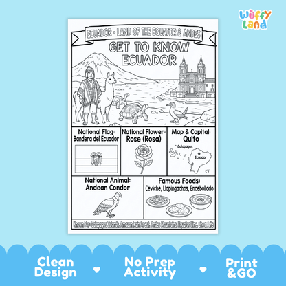 Ecuador Geography Coloring Poster and Fact Sheet Printables