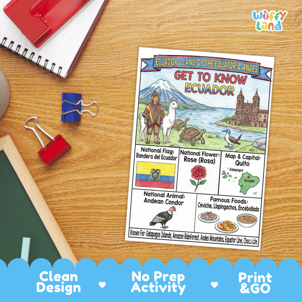Ecuador Geography Coloring Poster and Fact Sheet Printables