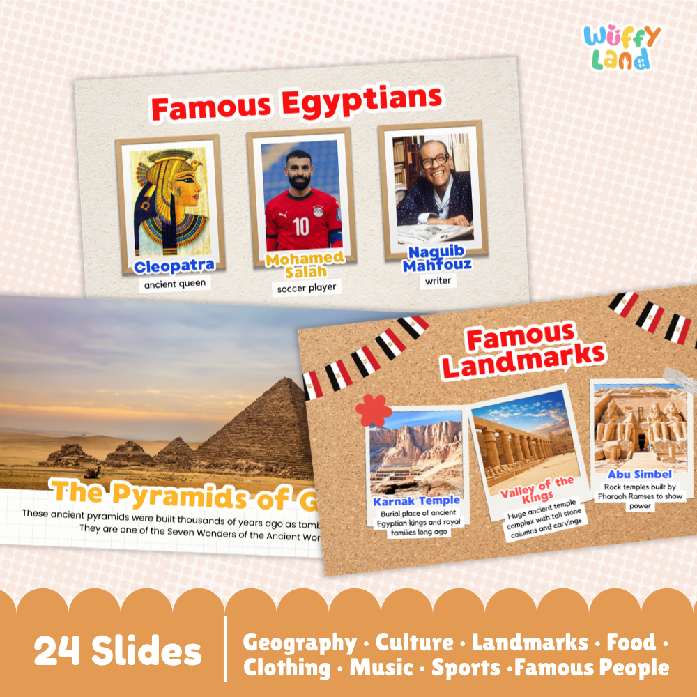 A digital preview of an educational slide deck titled 'Famous Egyptians' and 'Famous Landmarks' by Wuffiy Land, showing multiple slide layouts with text, images, and decorative borders.