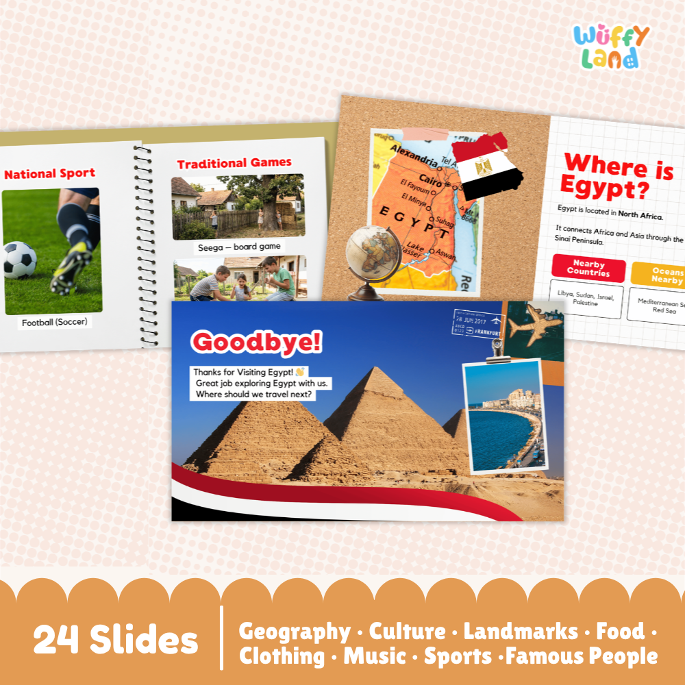 Egypt Country Study Kid Friendly Geography & Culture PDF Slides