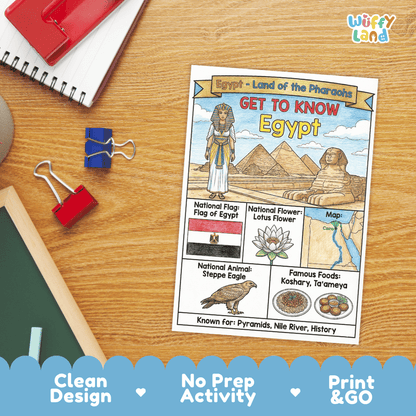 Egypt Geography Coloring Poster and Fact Sheet Printable Worksheets