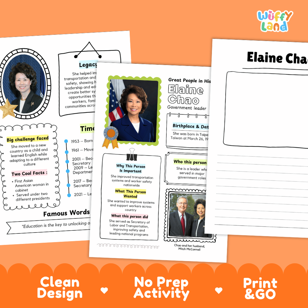 Great People in History student fact profile card detailing Elaine Chao's birthplace, government leadership, and achievements
