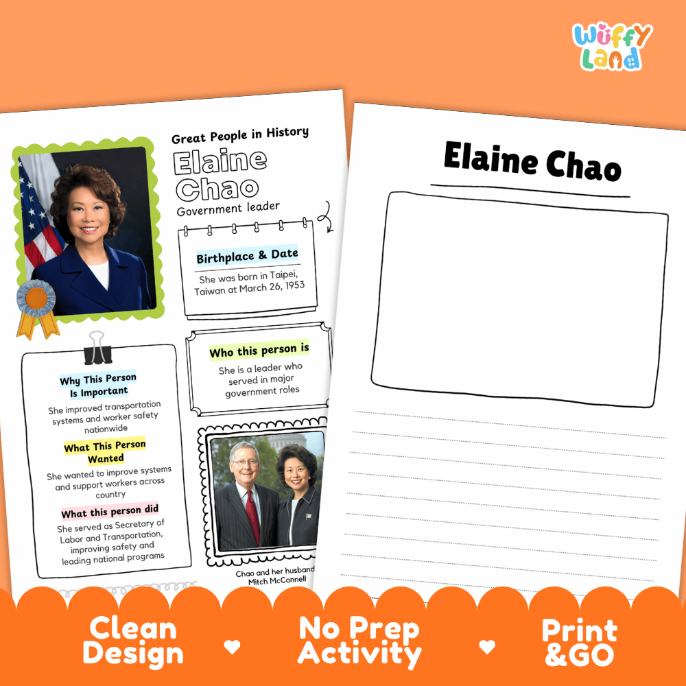 Educational biography summary worksheet featuring a chronological timeline, famous quote, and lined student writing page