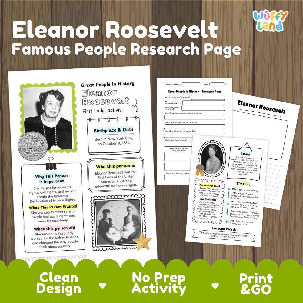 Eleanor Roosevelt Famous People Research Page Worksheets
