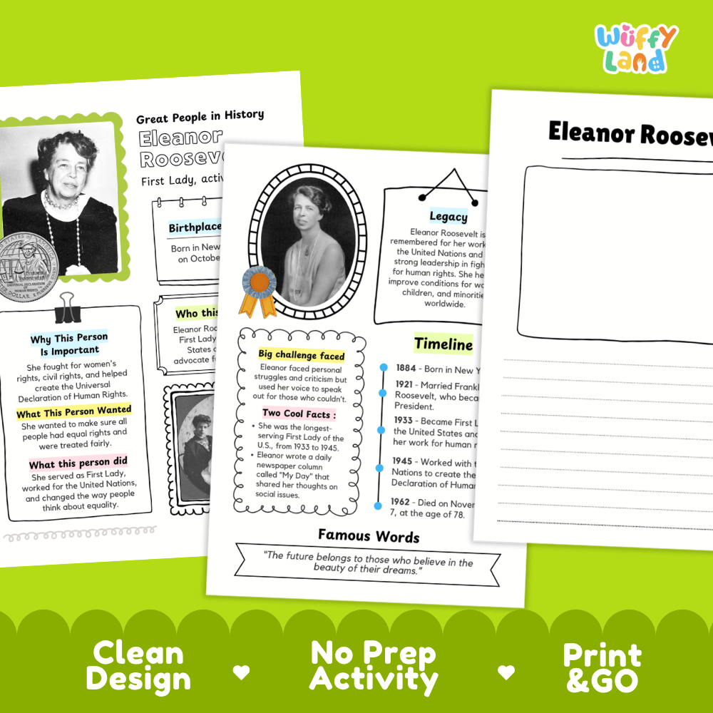 Eleanor Roosevelt Famous People Research Page Worksheets