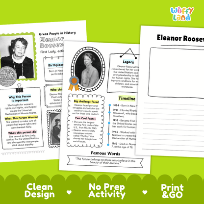 Eleanor Roosevelt Famous People Research Page Worksheets