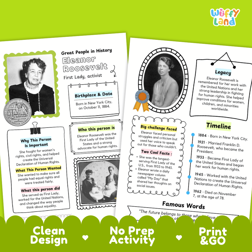 Eleanor Roosevelt Famous People Research Page Worksheets