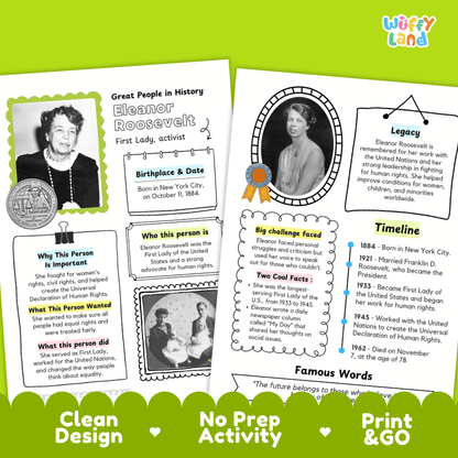Eleanor Roosevelt Famous People Research Page Worksheets