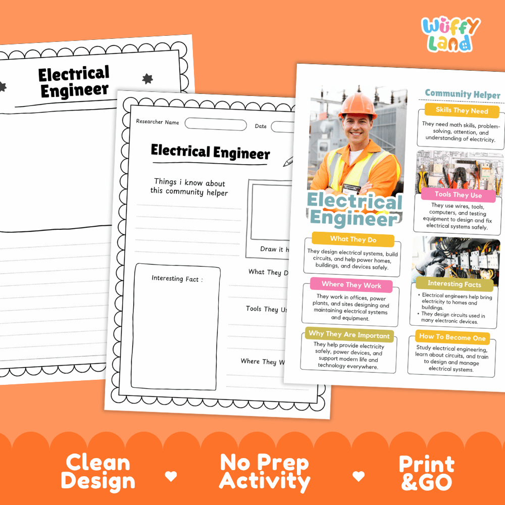 Educational reference poster with real photography showing electrical engineer duties, circuit tools, power plant workplace, and interesting facts