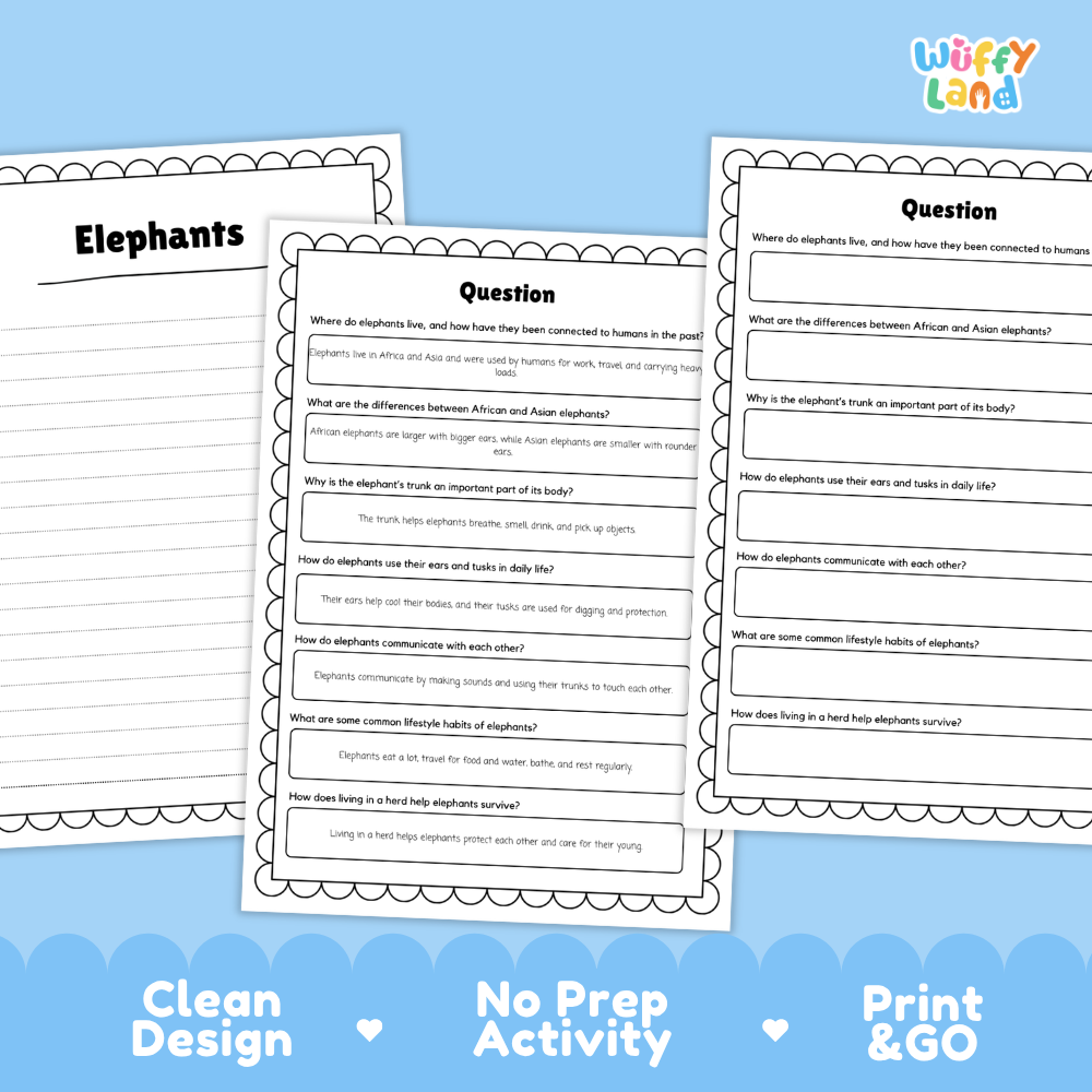 Three printable worksheet pages about elephants are shown on a light blue background with promotional text reading 'Clean Design', 'No Prep Activity', and 'Print & GO'. The worksheets have black text and lined writing areas, and the brand name 'Wiffly Land' appears in the top right corner.
