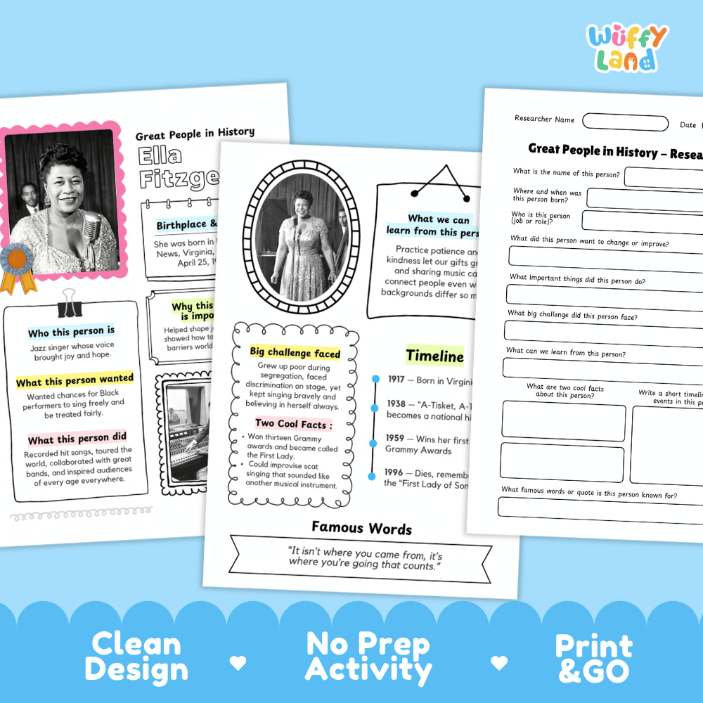 Ella Fitzgerald Famous People Research Page Worksheets and Biography Activity