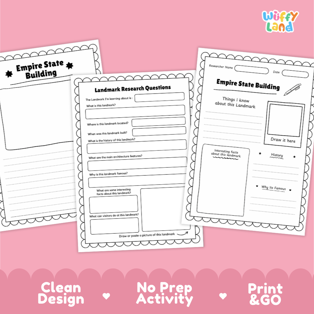 Three printable worksheet pages about the Empire State Building are shown on a pink background. The pages have black outlines and blank writing areas, with the Wiffy Land logo in the top right corner and marketing text along the bottom: 'Clean Design', 'No Prep Activity', and 'Print & GO'.