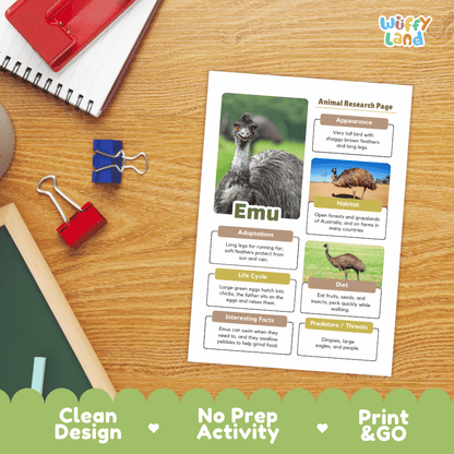 An educational printout titled 'Animal Research Page' featuring an emu, shown on a wooden desk with school supplies. The print includes sections for appearance, habitat, adaptations, life cycle, diet, and interesting facts.
