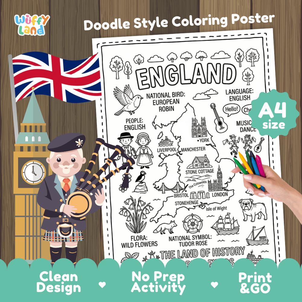 England country study doodle style coloring poster printable page featuring map, landmarks, and cultural symbols