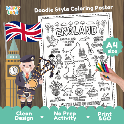 England country study doodle style coloring poster printable page featuring map, landmarks, and cultural symbols