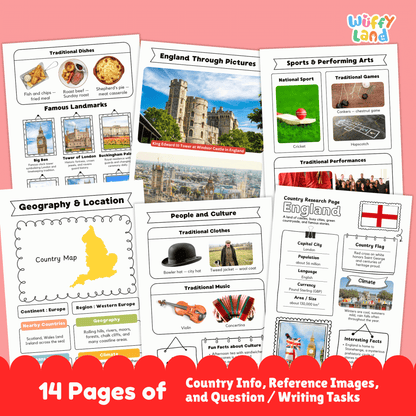A printable England country research project for students featuring worksheets with key facts such as the capital city, population, language, currency, and climate. The image includes England’s flag, a country map, traditional clothing and music, sports and cultural activities, traditional foods, and famous landmarks designed for classroom learning and educational use.