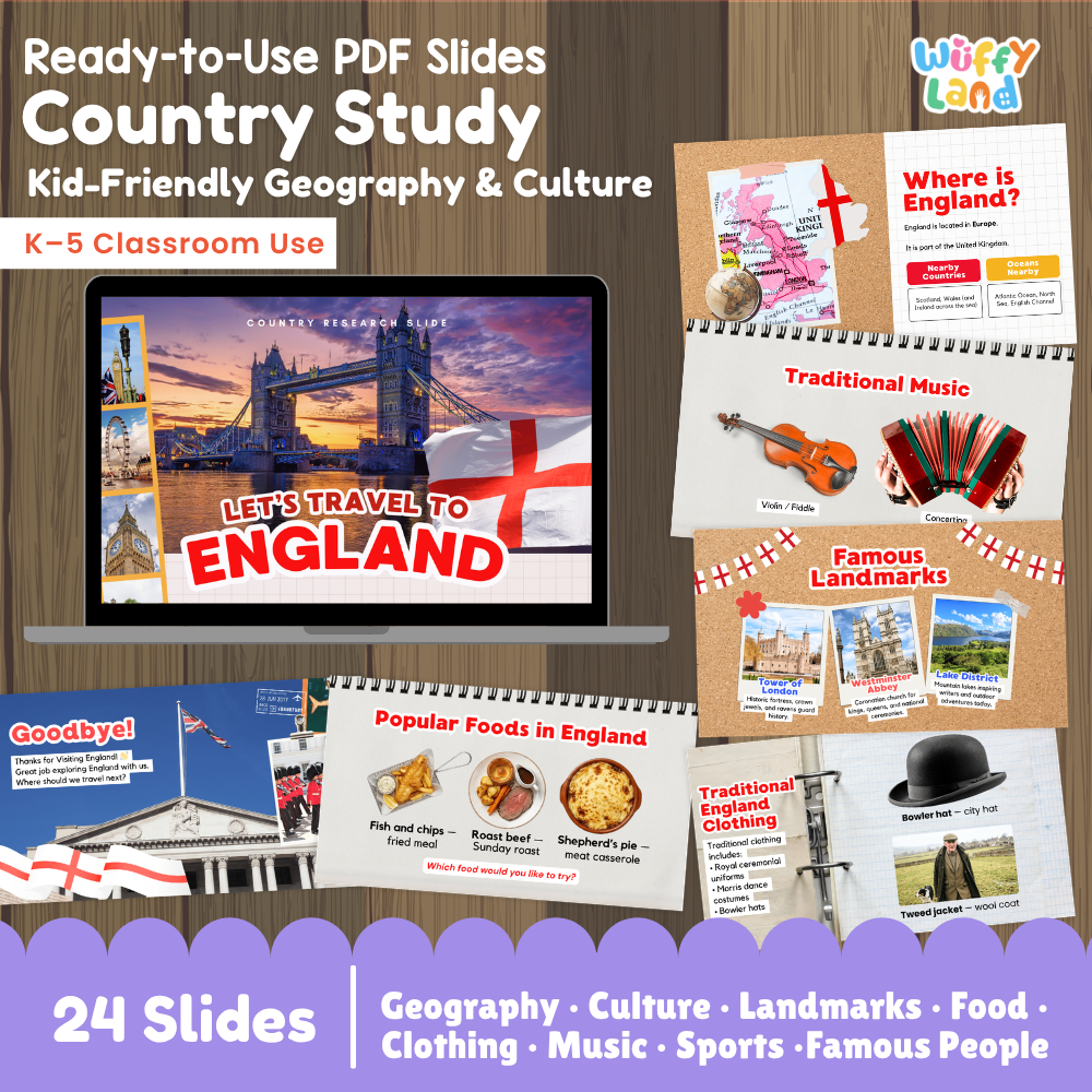 England Country Study Kid Friendly Geography & Culture PDF Slides
