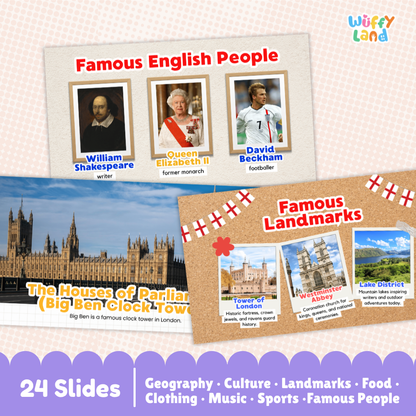 England Country Study Kid Friendly Geography & Culture PDF Slides