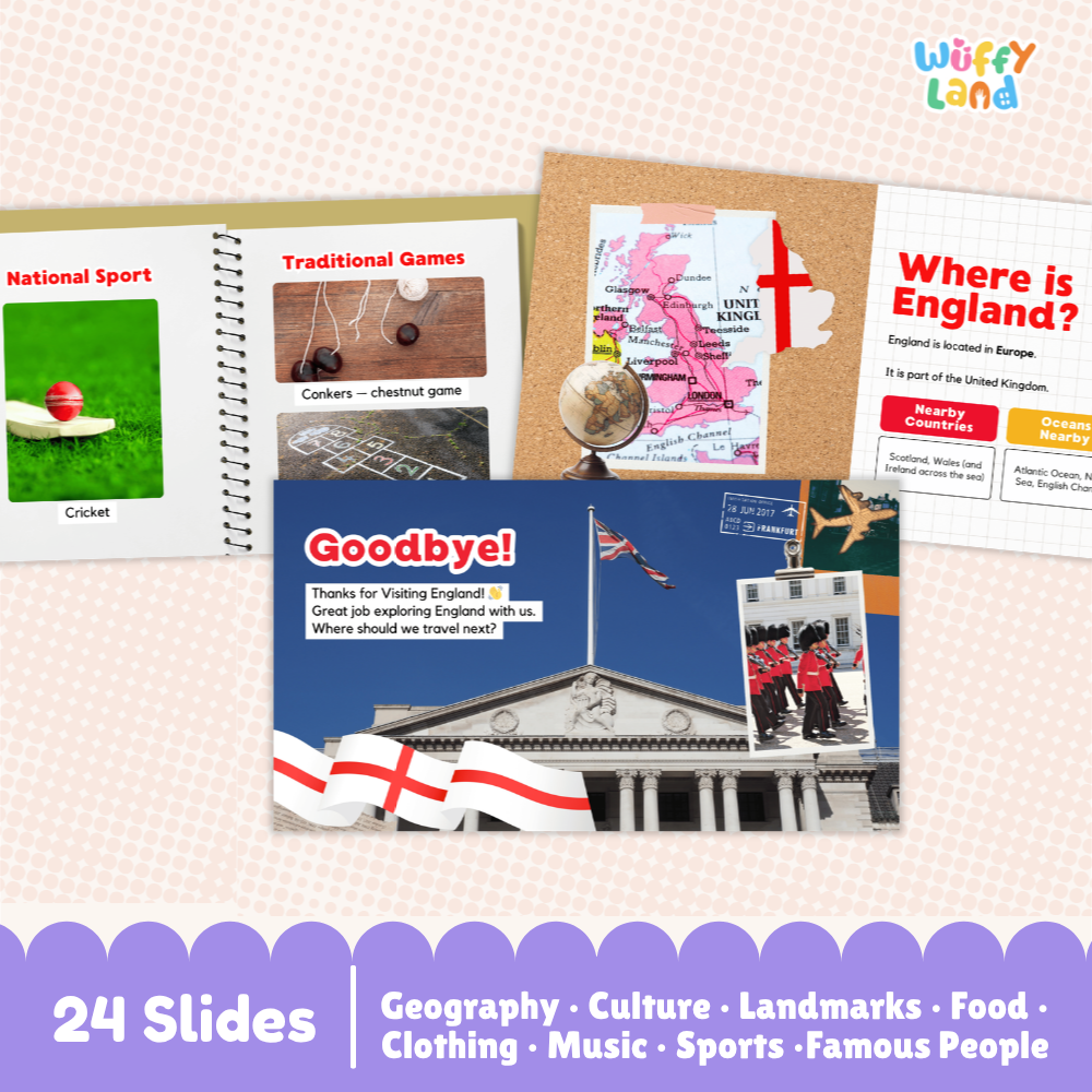England Country Study Kid Friendly Geography & Culture PDF Slides