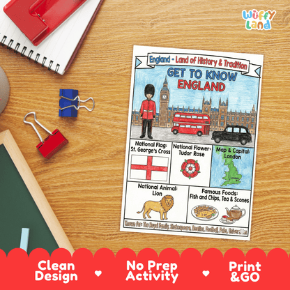 England Geography Coloring Poster and Fact Sheet Printables