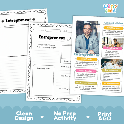 Educational reference poster with real photography showing entrepreneur duties, business planning tools, office workplace, and career facts