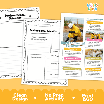 Educational reference poster with real photography showing environmental scientist duties, testing kits, field equipment, and interesting facts